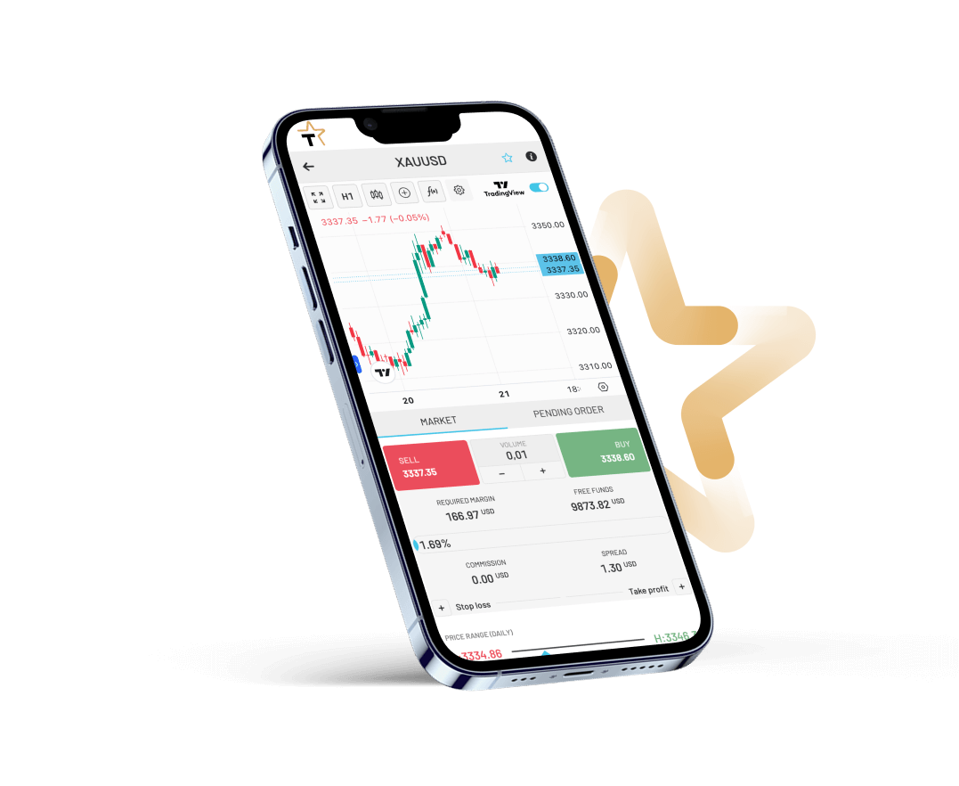 tradeeu.com - Image