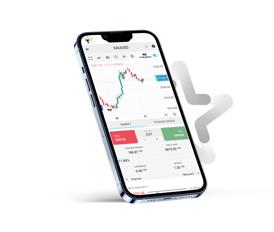 tradeeu.com - Image